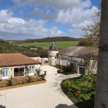 Du Chateau Au Pied De Cognac Tatil Evi *