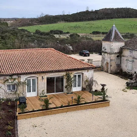 Du Chateau Au Pied De Cognac *